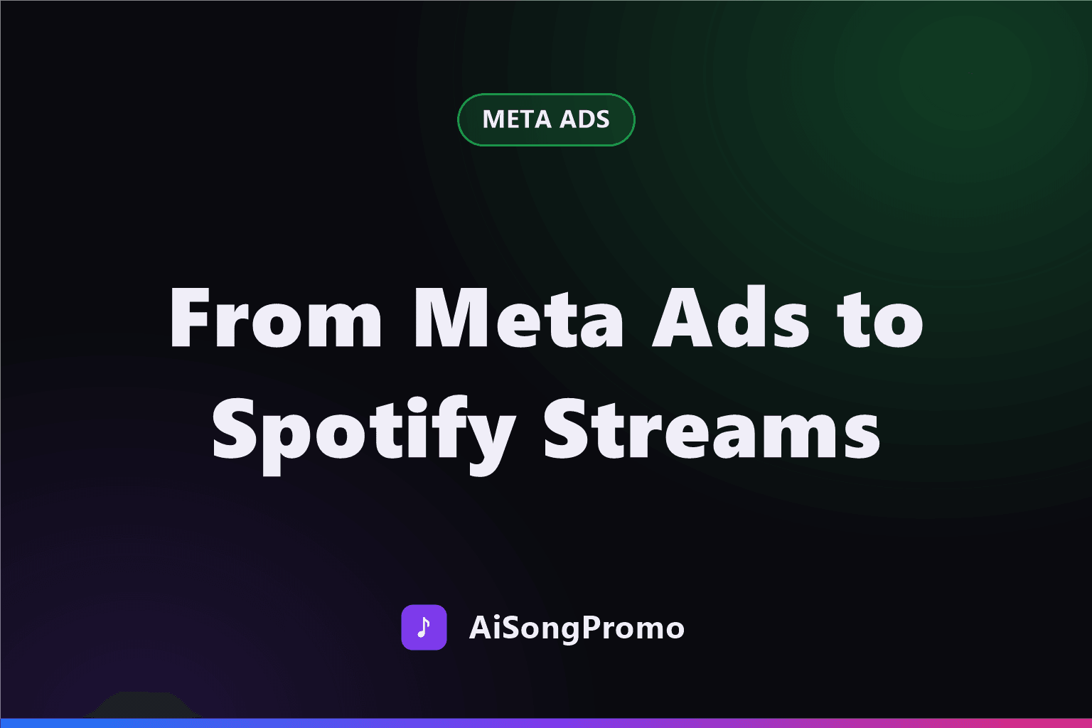 How Meta Ads Turn Into Spotify Streams: The Song Promotion Funnel